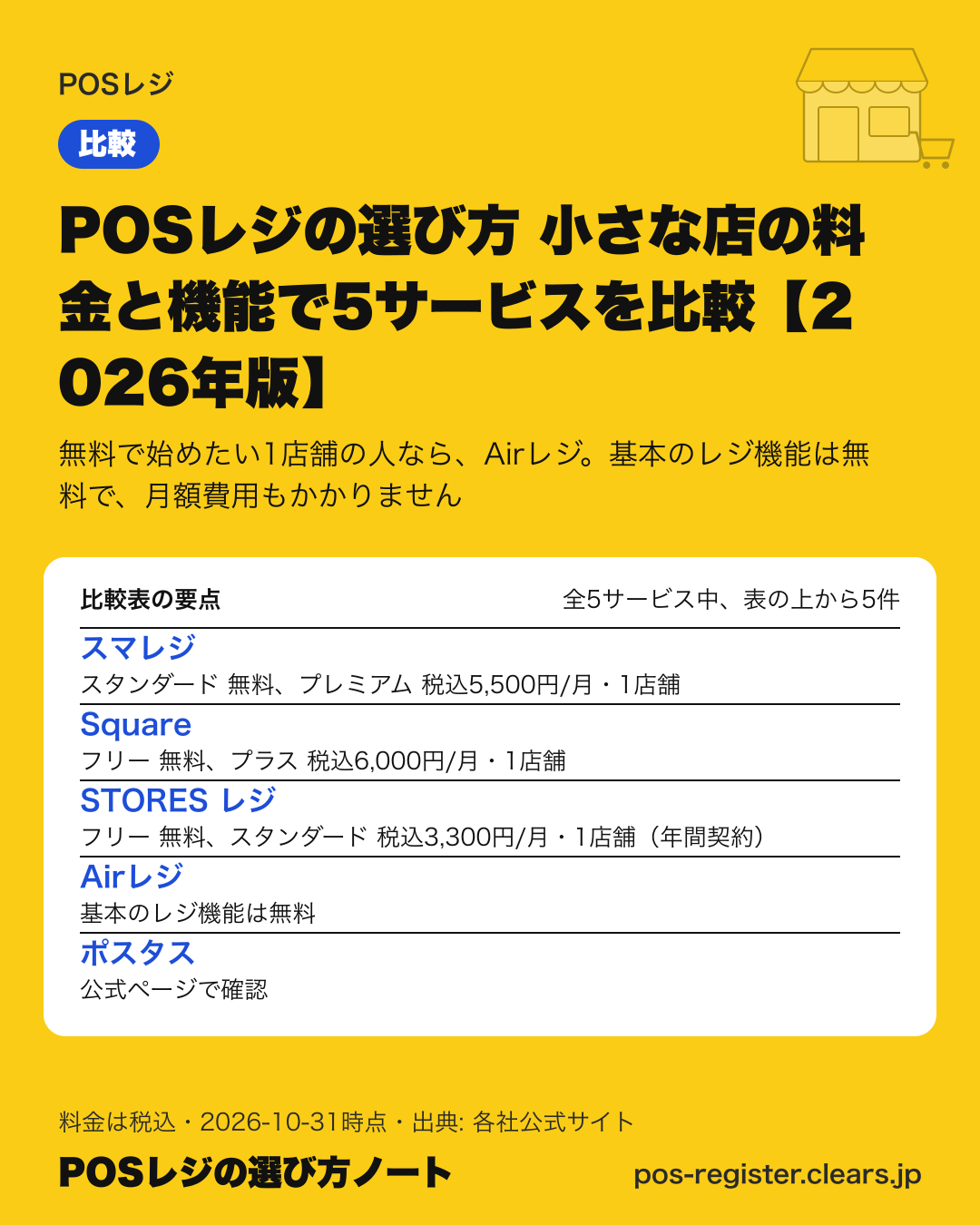 POSレジの選び方 小さな店の料金と機能で5サービスを比較【2026年版】の比較表の要点